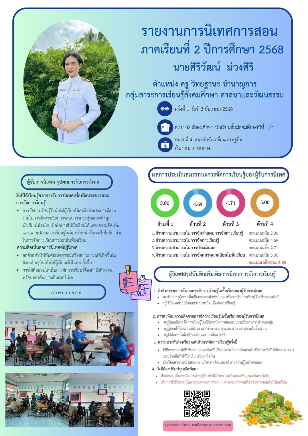 LINE_ALBUM_Infographic นิเทศSARวPA_260403_10