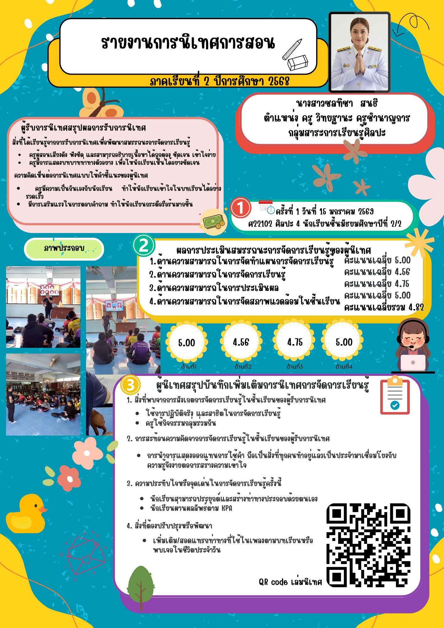 LINE_ALBUM_Infographic นิเทศSARวPA_260403_12