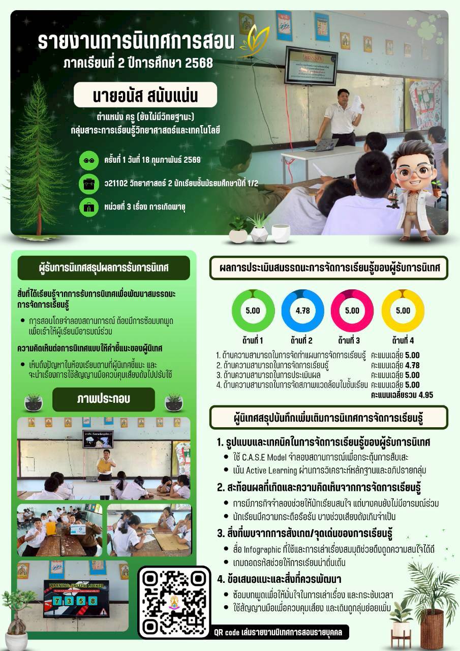 LINE_ALBUM_Infographic นิเทศSARวPA_260403_14