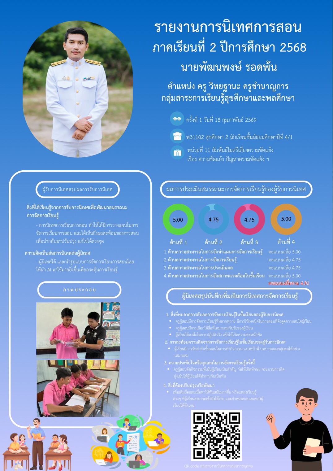 LINE_ALBUM_Infographic นิเทศSARวPA_260403_2