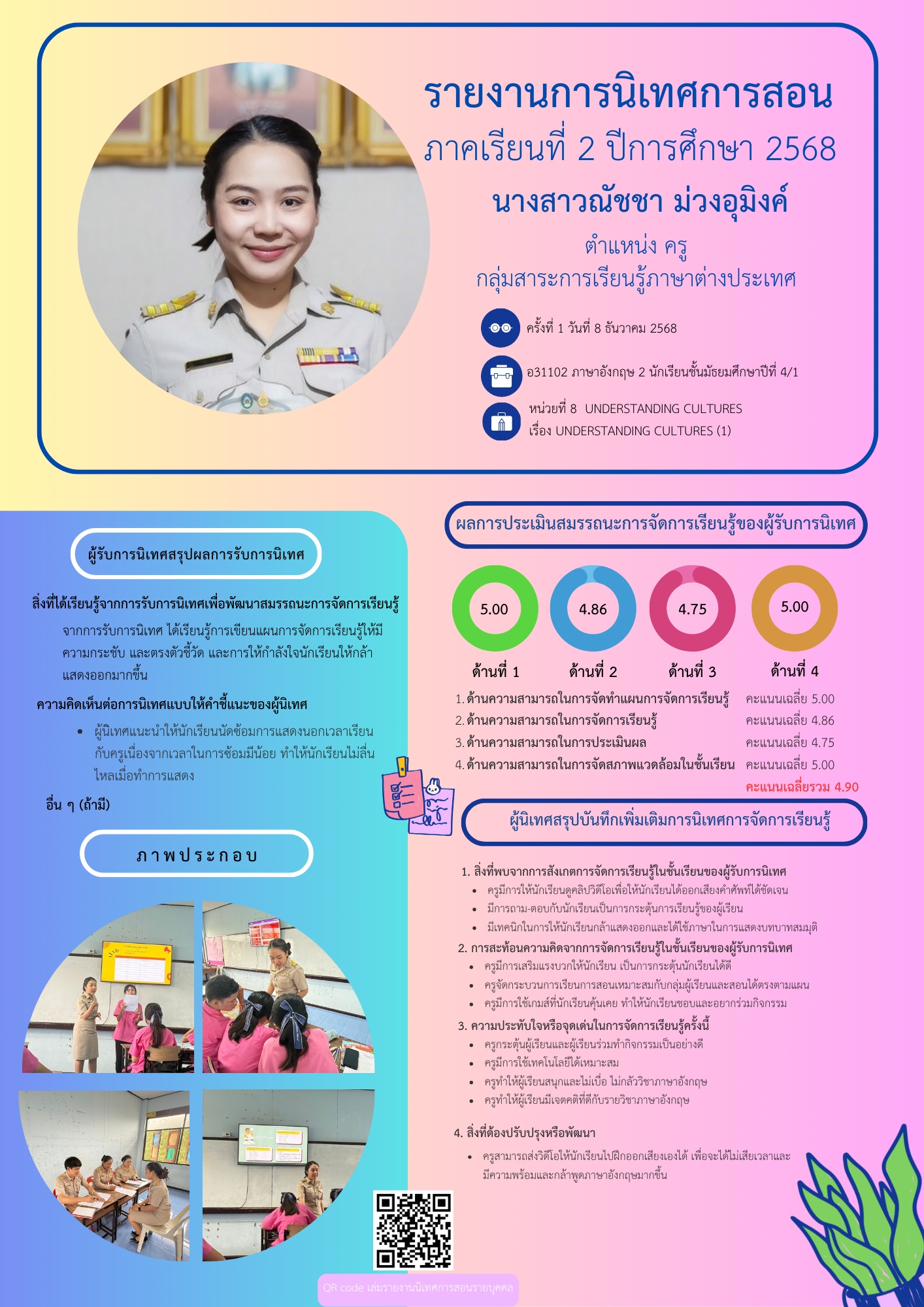 LINE_ALBUM_Infographic นิเทศSARวPA_260403_24
