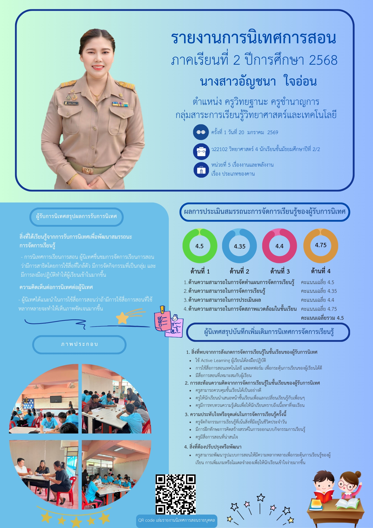 LINE_ALBUM_Infographic นิเทศSARวPA_260403_25