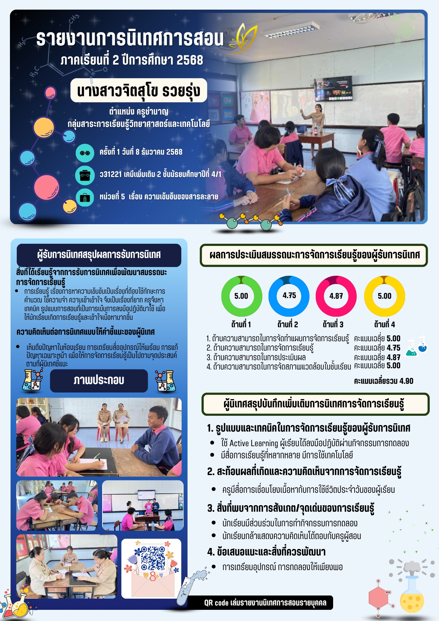 LINE_ALBUM_Infographic นิเทศSARวPA_260403_28