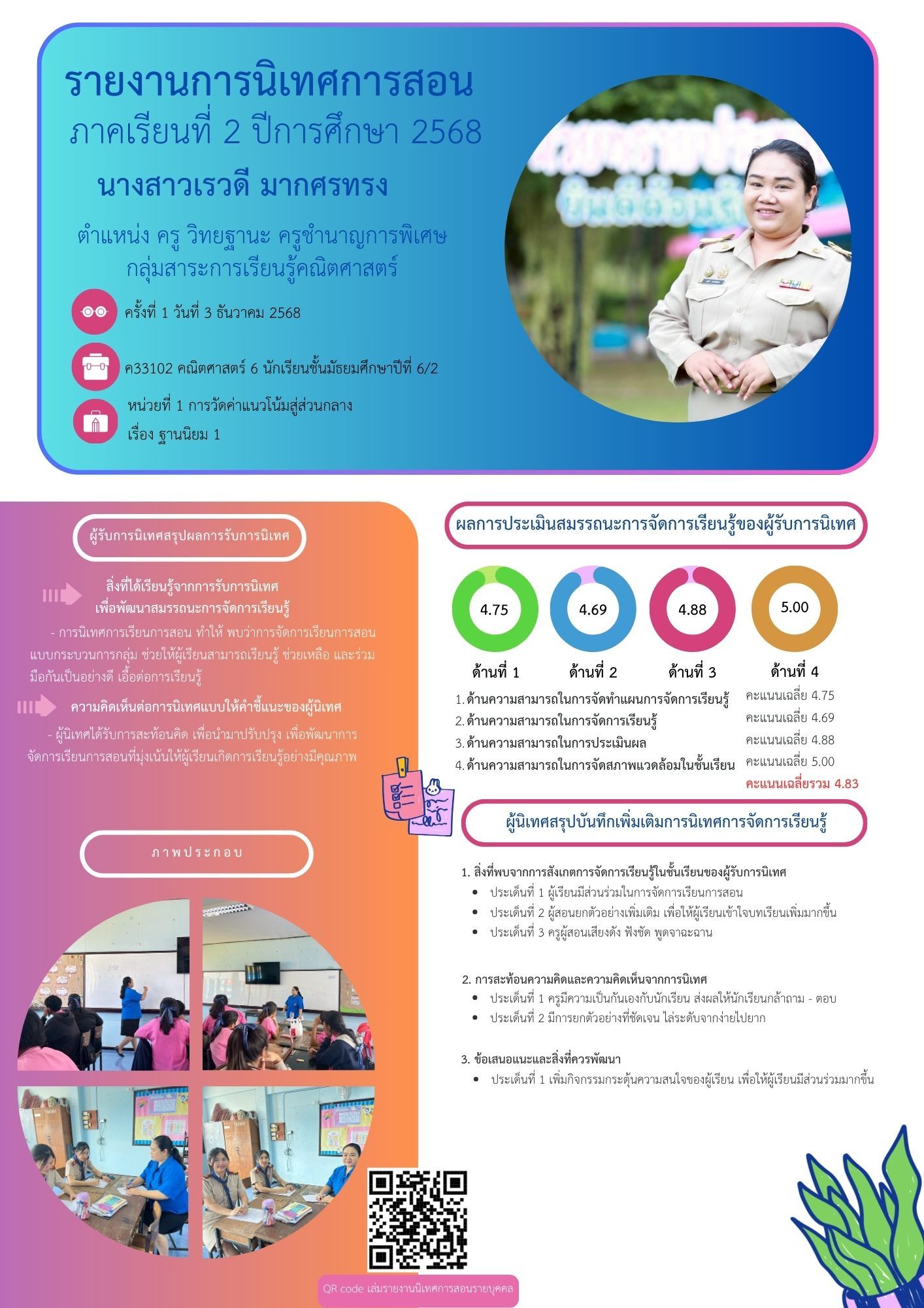 LINE_ALBUM_Infographic นิเทศSARวPA_260403_31