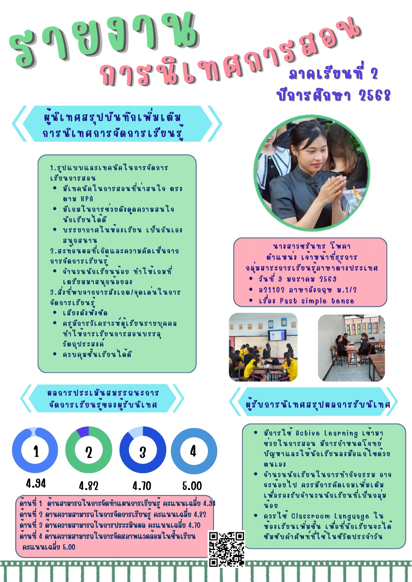 LINE_ALBUM_Infographic นิเทศSARวPA_260403_6