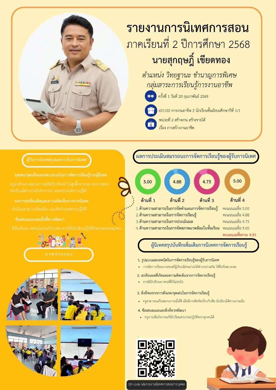 LINE_ALBUM_Infographic นิเทศSARวPA_260403_8